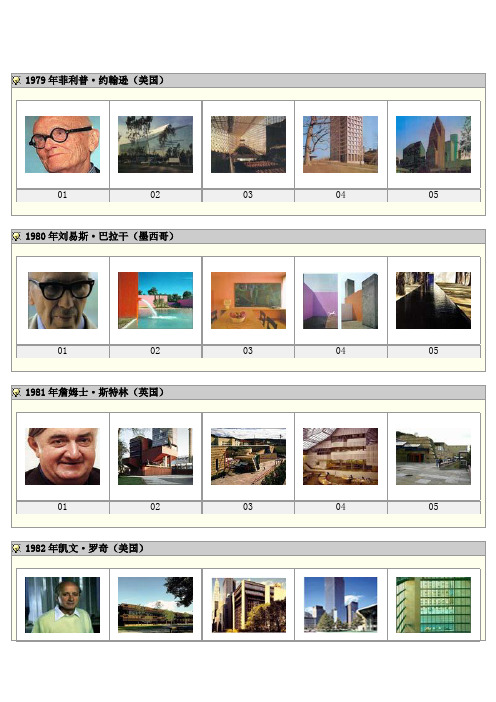 (完整版)普利兹克奖历年得主