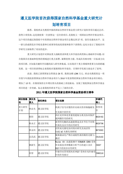 2011年遵义医学院国家自然科学基金资助项目清单