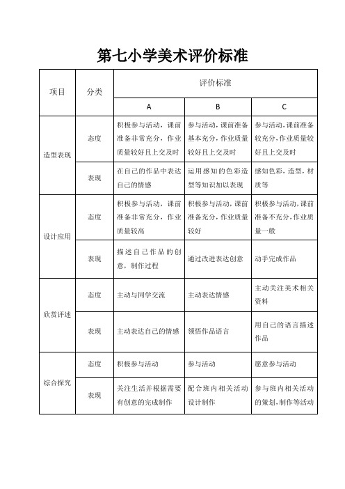 小学美术评价标准