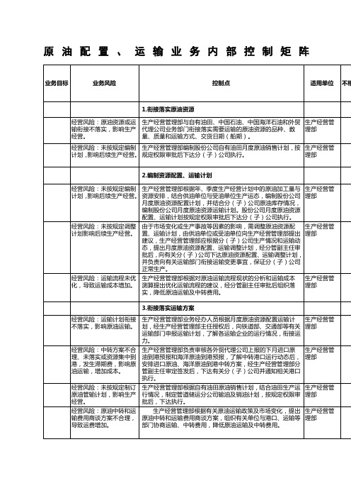 原油配置运输业务控制矩阵制度范本、格式