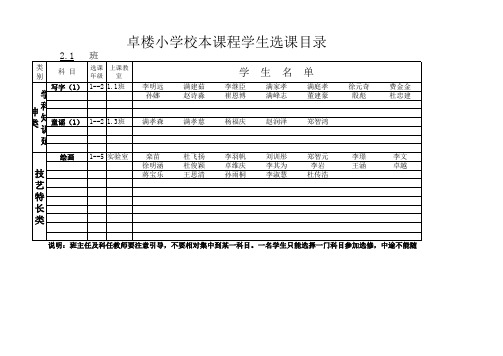 卓楼小学校本选修课程2.1学生选课目录2