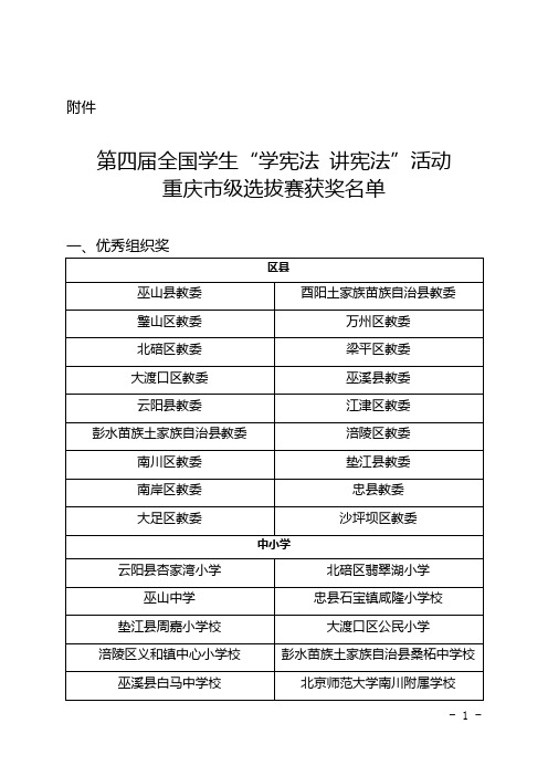 20191219附件第四届全国学生“学宪法 讲宪法”活动重庆市级选拔赛获奖名单