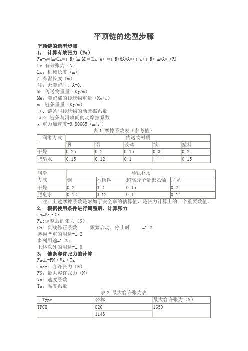 平顶链的选型步骤