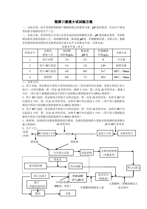 银黄口服液生产工艺研究