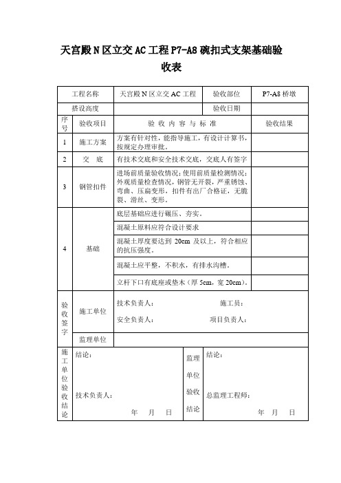 满堂脚手架基础验收表