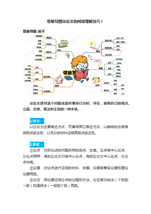 思维导图议论文的阅读理解技巧！