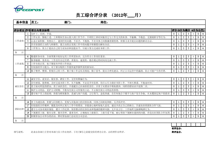 员工综合评分表