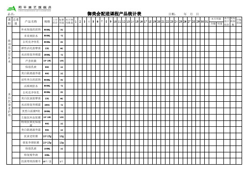 御美会配送课程产品统计表