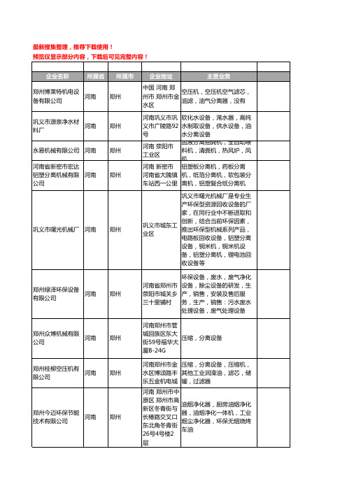 新版河南省郑州分离设备工商企业公司商家名录名单联系方式大全114家