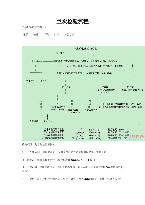 炭化验的一般流程