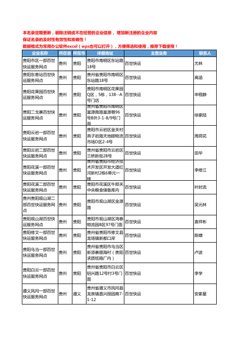 2020新版贵州省百世快运工商企业公司名录名单黄页联系方式大全44家