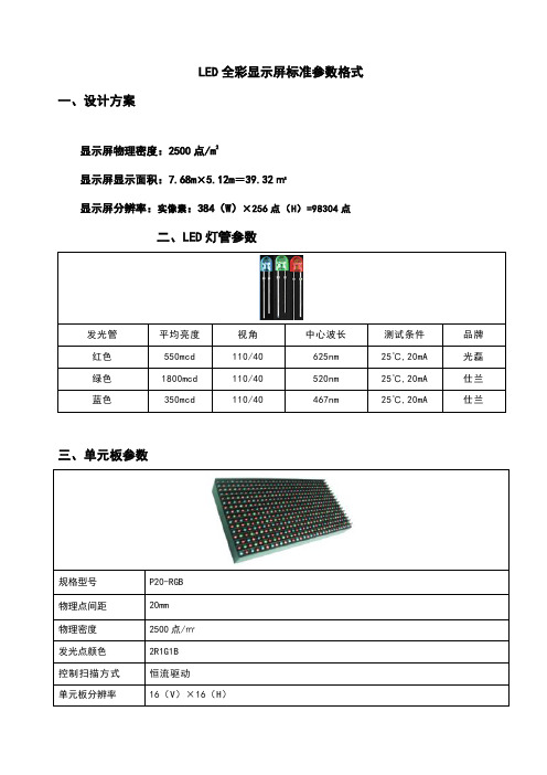 LED全彩显示屏标准参数格式