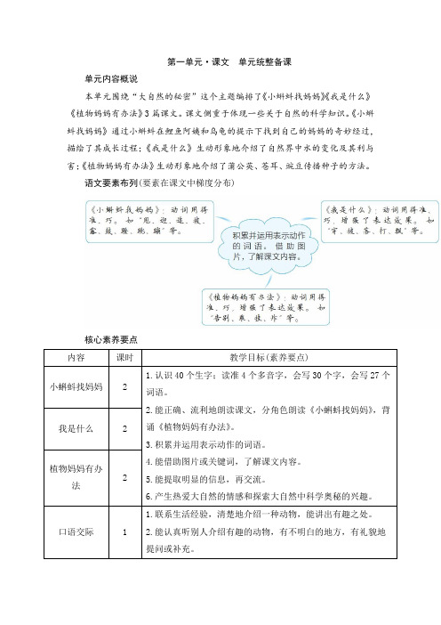 【部编版】二年级语文上册：1~8单元《统整备课》word版教案