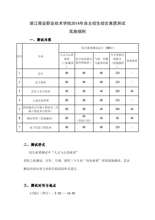 浙江商业职业技术学院2014年自主招生综合素质测试 实施细则