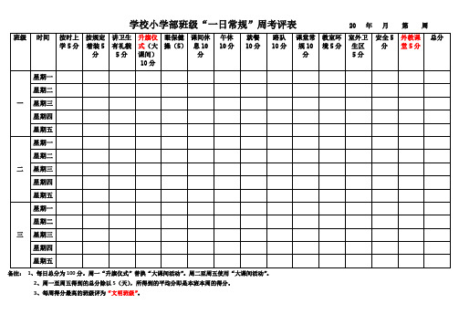 学校小学部班级日常考评表