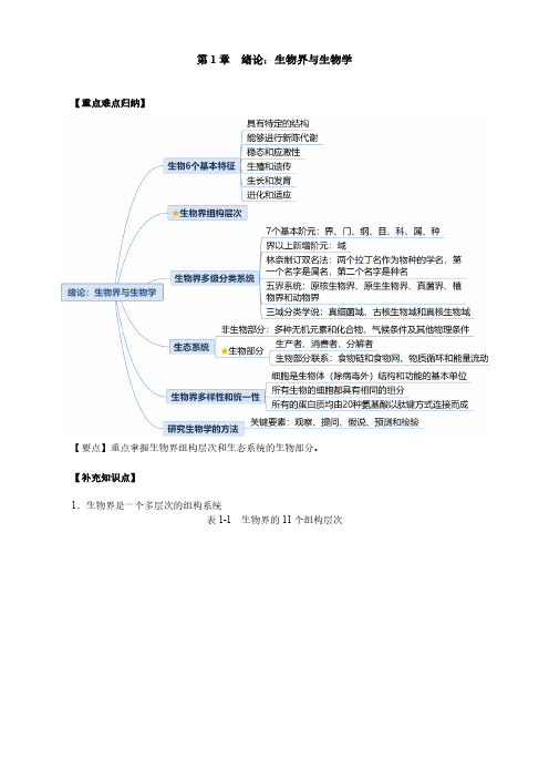 吴相钰陈阅增普通生物学第4版复习知识点汇总