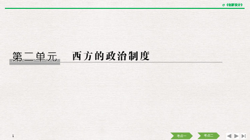第3讲 古代希腊罗马的政治制度.pptx