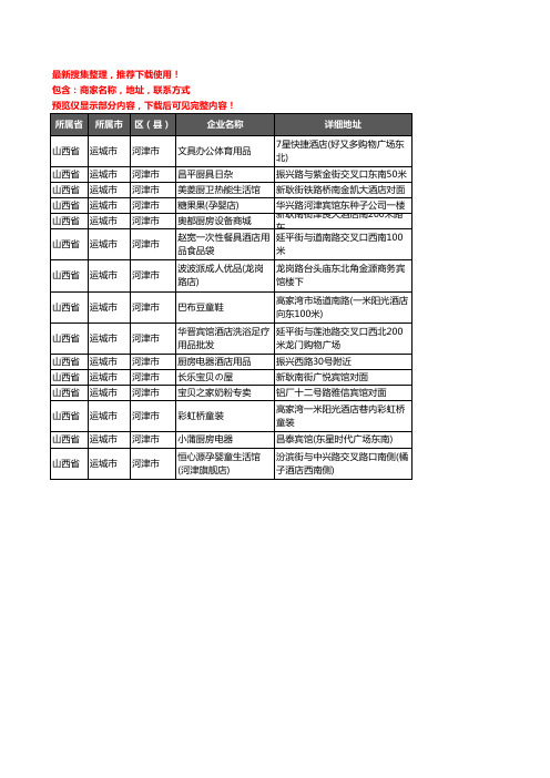 新版山西省运城市河津市酒店用品企业公司商家户名录单联系方式地址大全15家