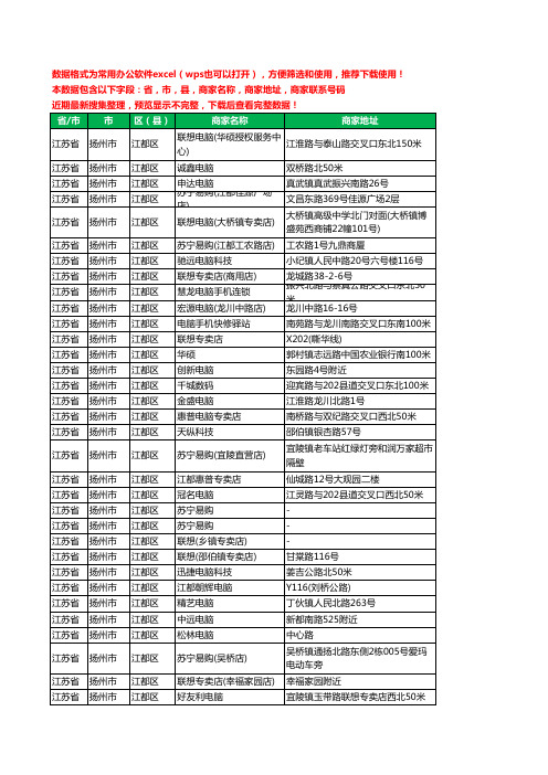 2020新版江苏省扬州市江都区电脑工商企业公司商家名录名单联系电话号码地址大全128家