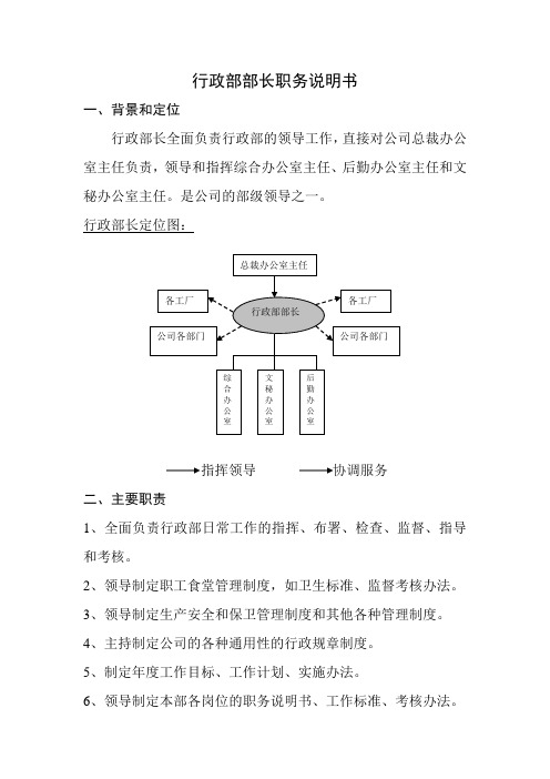 行政部部长职务说明书