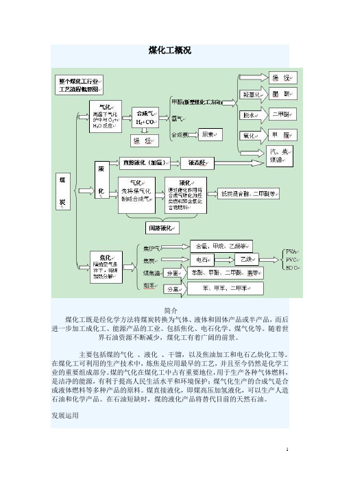 煤化工工艺流程及概况