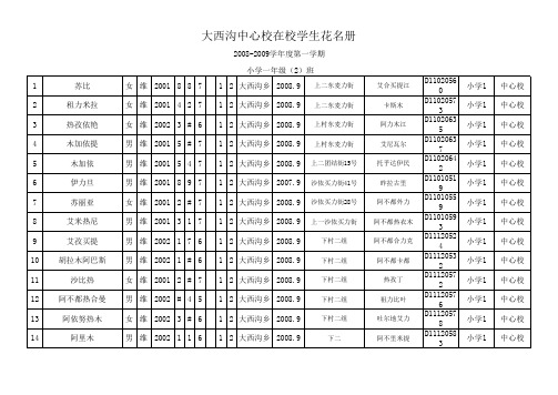 08-09-1在校学生花名册