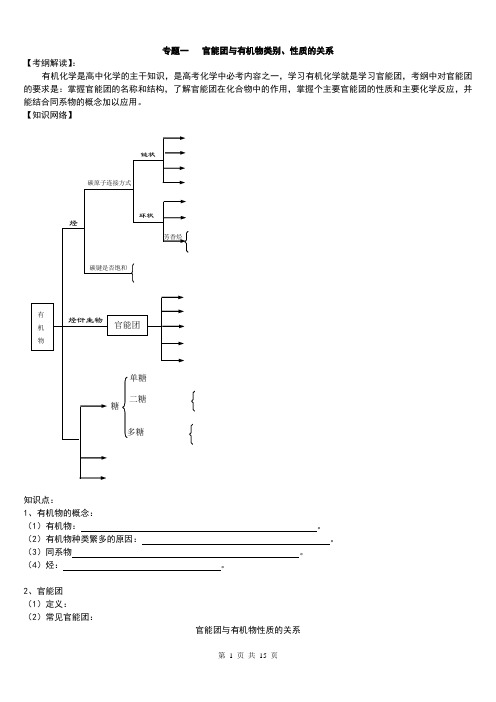 高三有机化学一轮复习知识点归纳-副本讲义