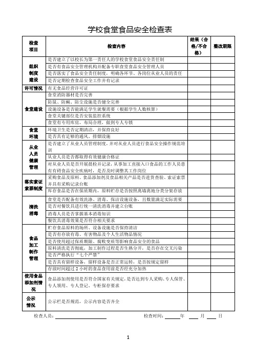 学校食堂食品安全检查表