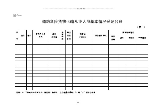 道路危险货物运输从业人员基本情况登记台账