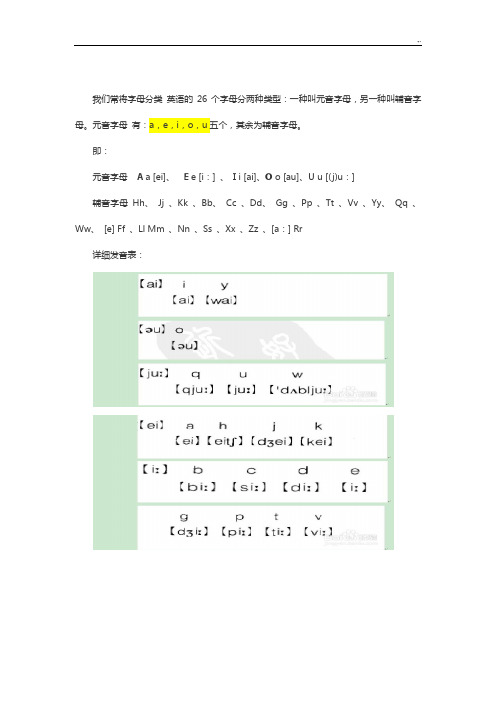 什么是元音字母和辅音字母及其发音规则详解