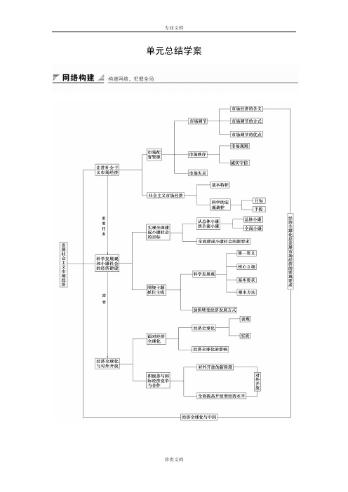【创新设计】高一政治人教版必修1学案：第四单元 发展社会主义市场经济 单元总结 Word版含答案[ 高考]