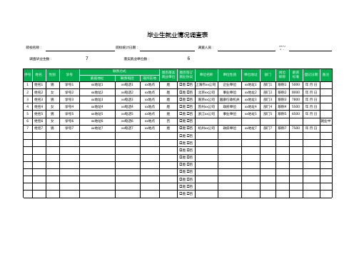 毕业生就业情况调查表1.xlsx4