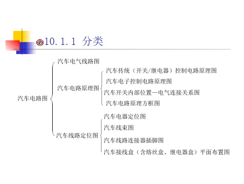 74_汽车电气设备线路