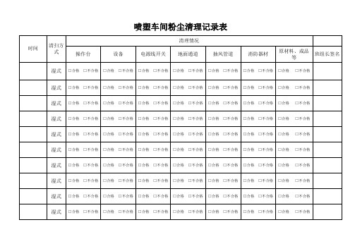 粉尘清理表