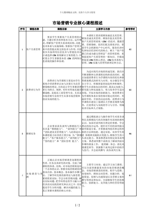 市场营销专业核心课程描述