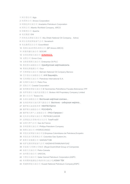 世界石油公司中英文对照