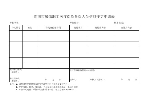 淮南市城镇职工医疗保险参保人员信息变更申请表