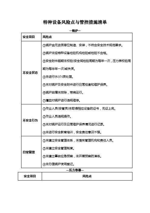 特种设备风险点与管控措施清单