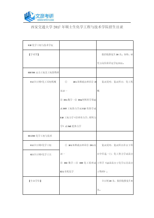 西安交通大学2017年硕士生化学工程与技术学院招生目录