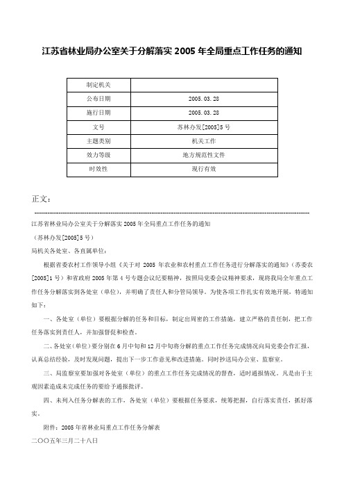 江苏省林业局办公室关于分解落实2005年全局重点工作任务的通知-苏林办发[2005]5号