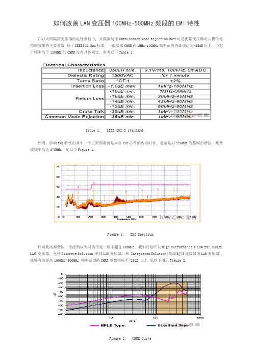 如何改善LAN变压器100MHz