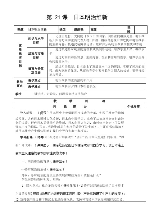 第21课日本明治维新