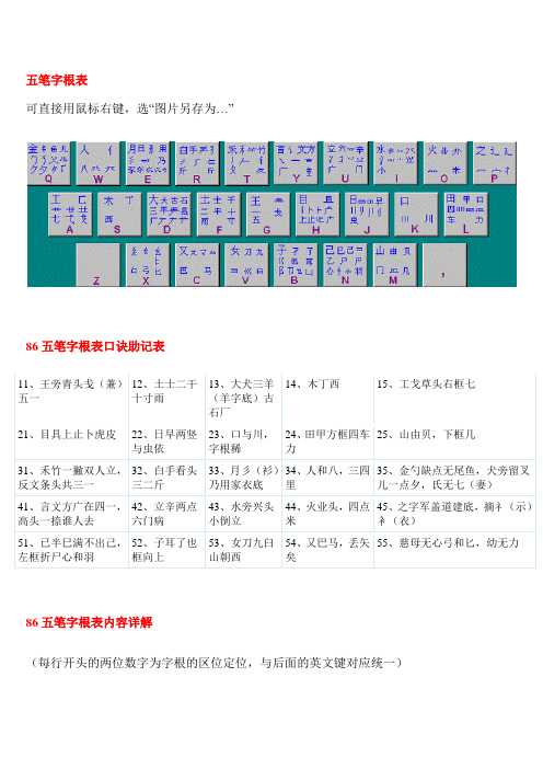 五笔字根表与五笔输入法(详细介绍、内容丰富)