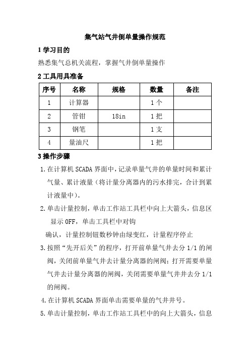 集气站气井倒单量操作规范