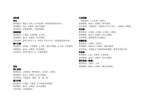 饥荒实用食谱(可打印)最新