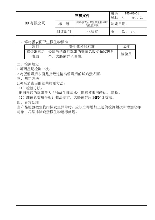 鲜鸡蛋表面卫生微生物标准与检验方法