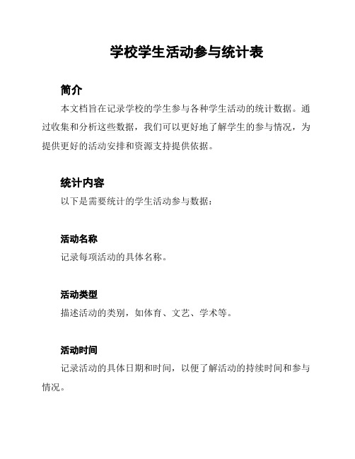 学校学生活动参与统计表