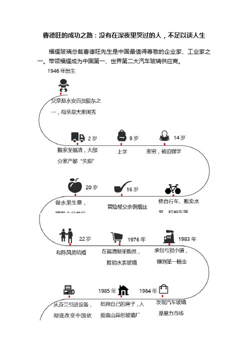 曹德旺的成功之路：没有在深夜里哭过的人，不足以谈人生