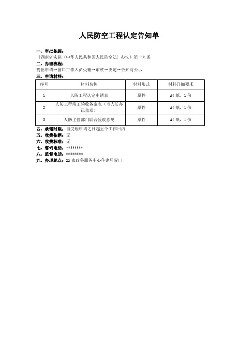 人民防空工程认定告知单【模板】