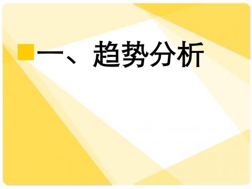 实训-12切线理论趋势分析、支撑线与压力线